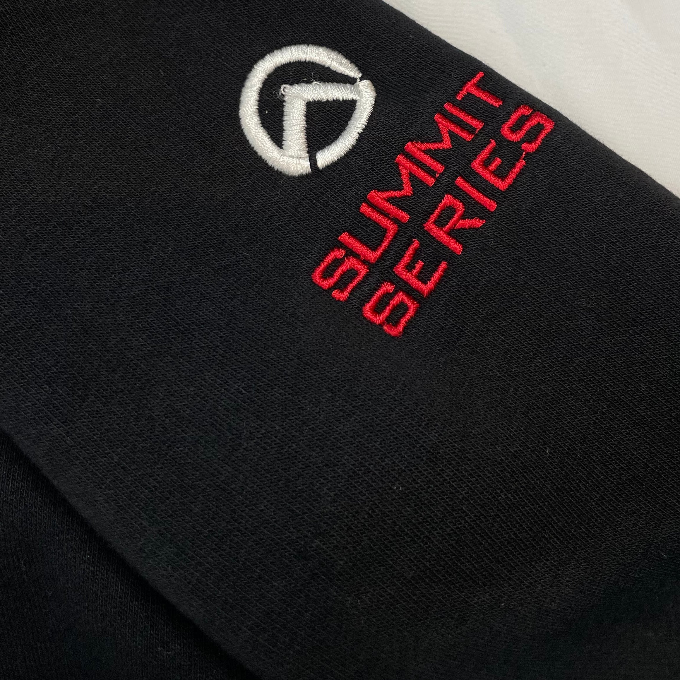 The North Face Summit Series Black Zip Fleece Jacket | Men's L